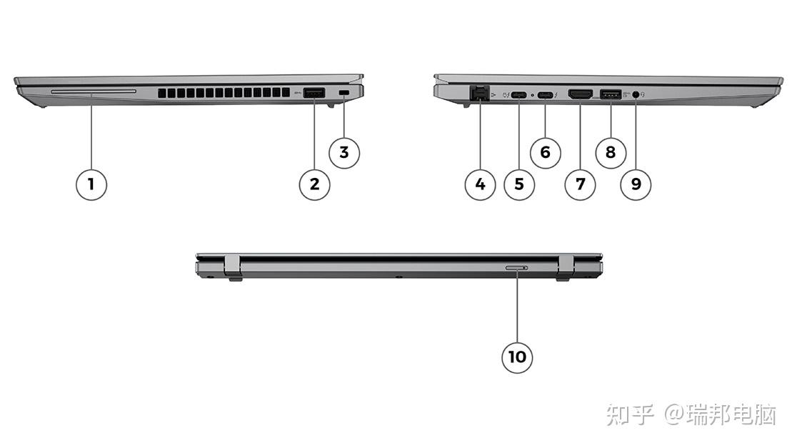 Hdmi 2.0b Specifications