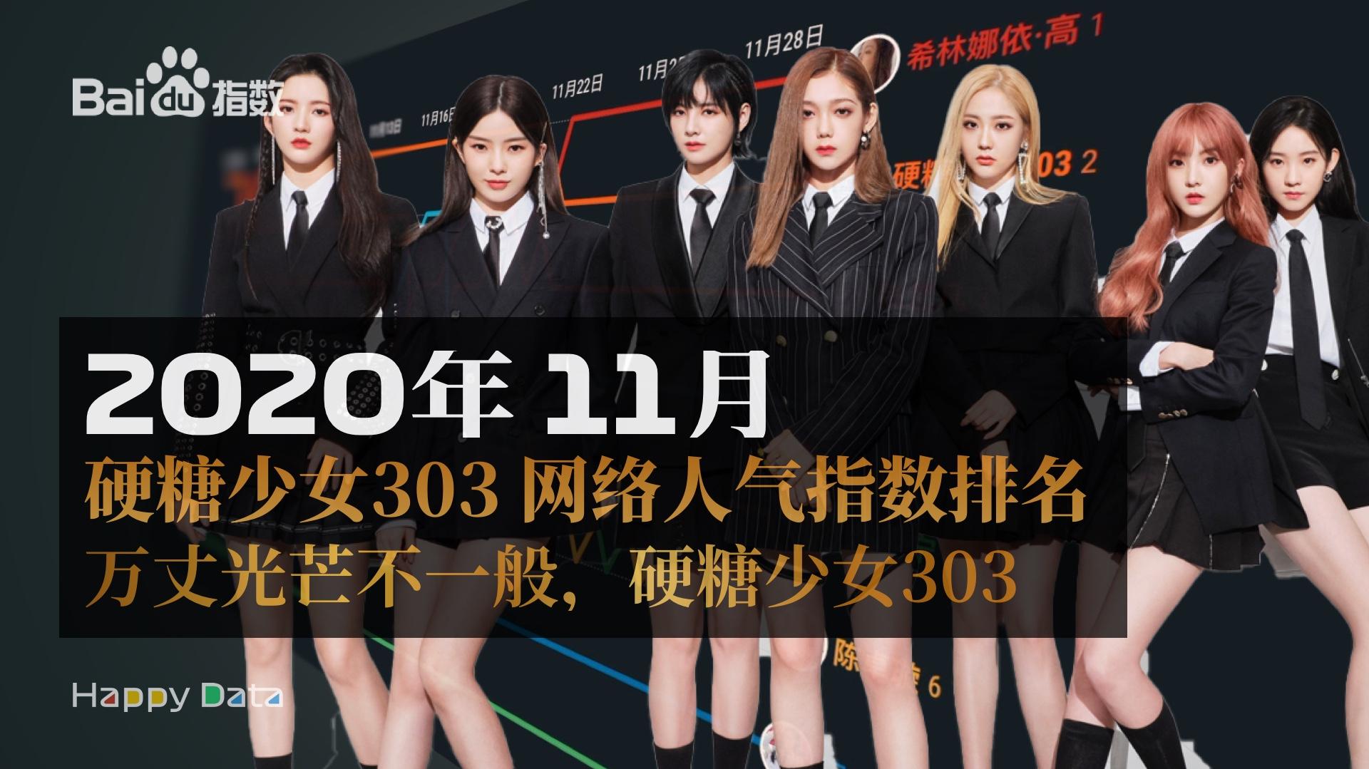 2020年12月女明星搜索排名,杨紫,朱珠,张檬,金晨争相占据排名首位