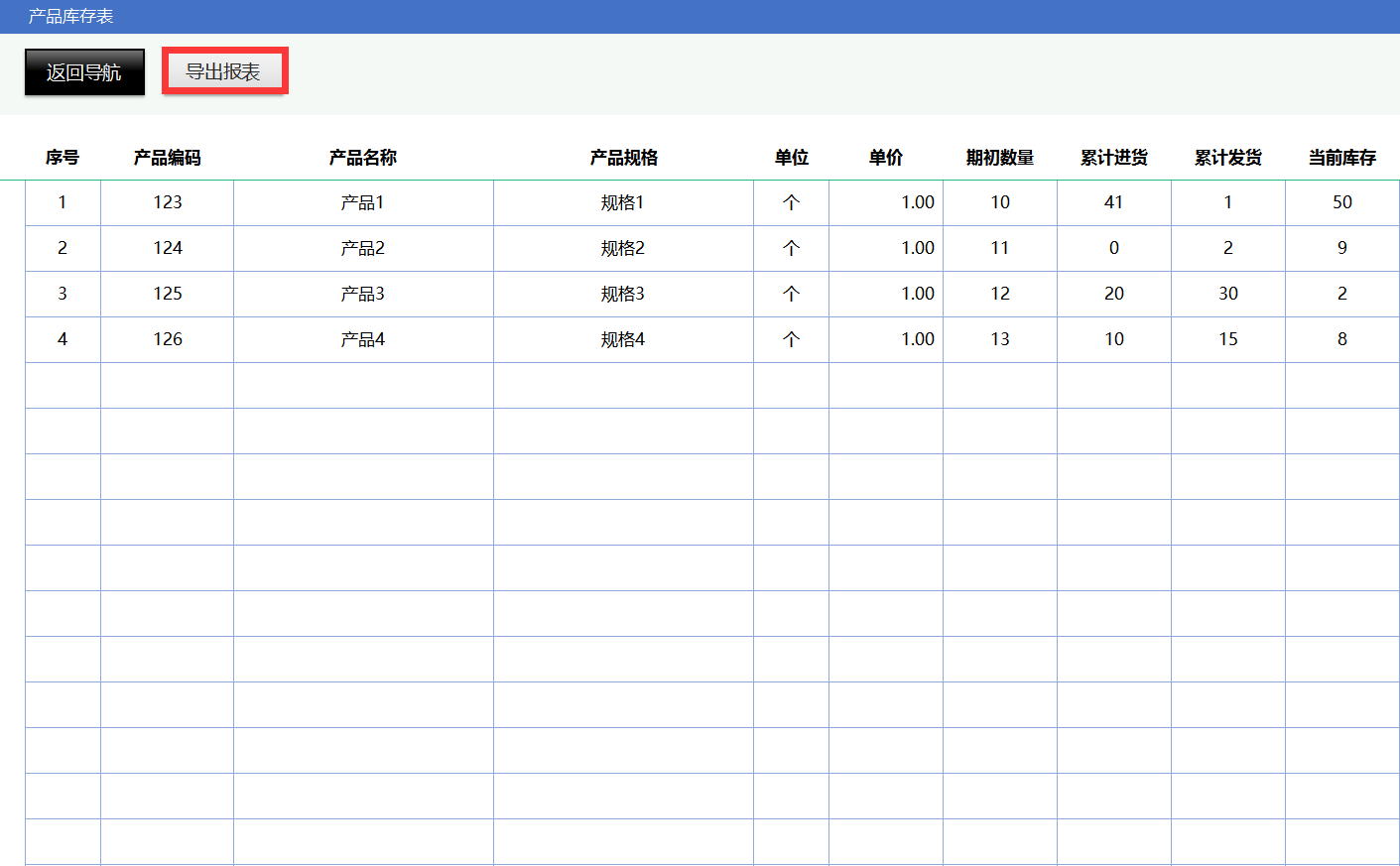 財務人都在用的excel進銷存管理系統美觀實用建議收藏