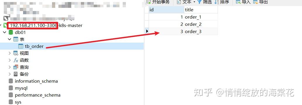 MySQL读写分离的实现-一主一从 和 双主双从模式 - 知乎