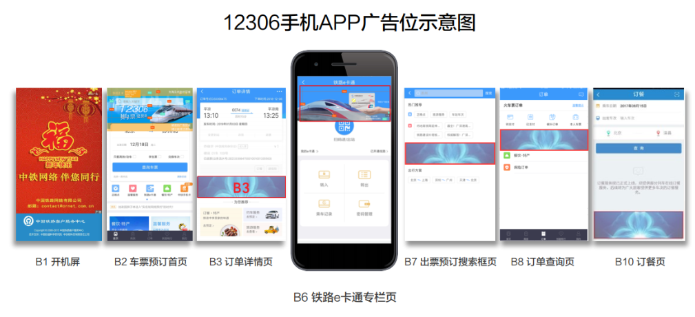 腾众传播为您带来中国高铁12306行程信息线上广告投放资源