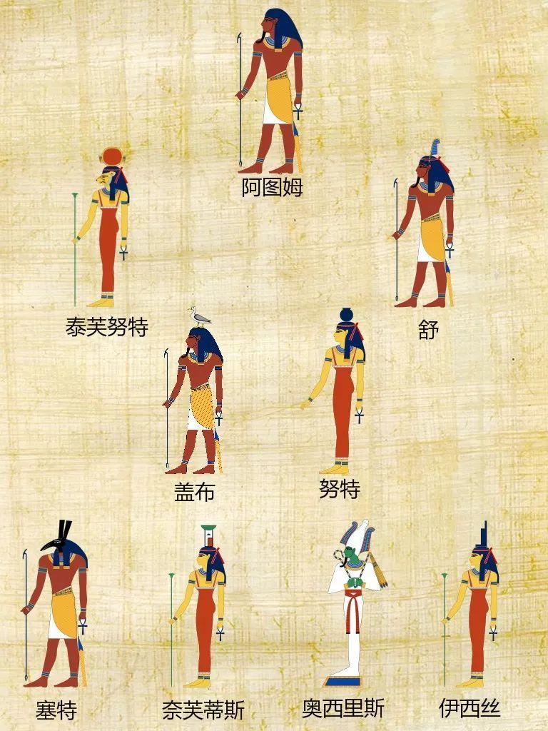 漫威新剧《月光骑士》懒人包，一次性看懂剧中的埃及神话 - 知乎