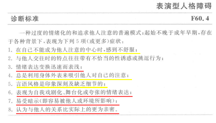 【狮忆】精神病学评估与诊断 - 知乎