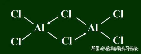 高中化学疑难问题解析50例 请收藏 知乎