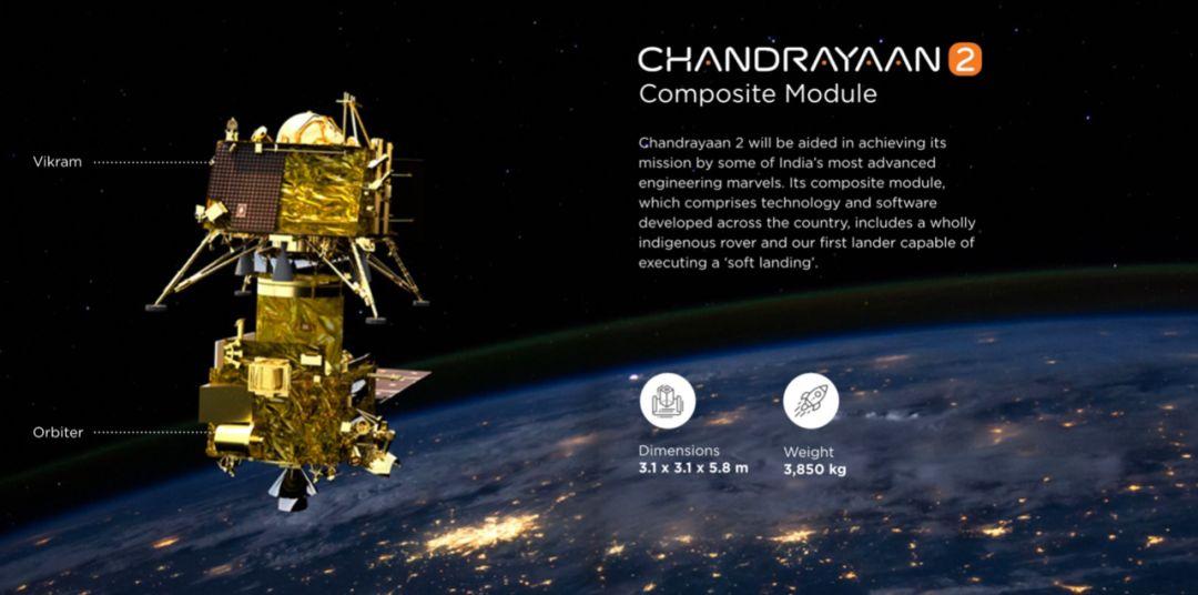 印度月船二號終於發了想跟玉兔二號做個伴