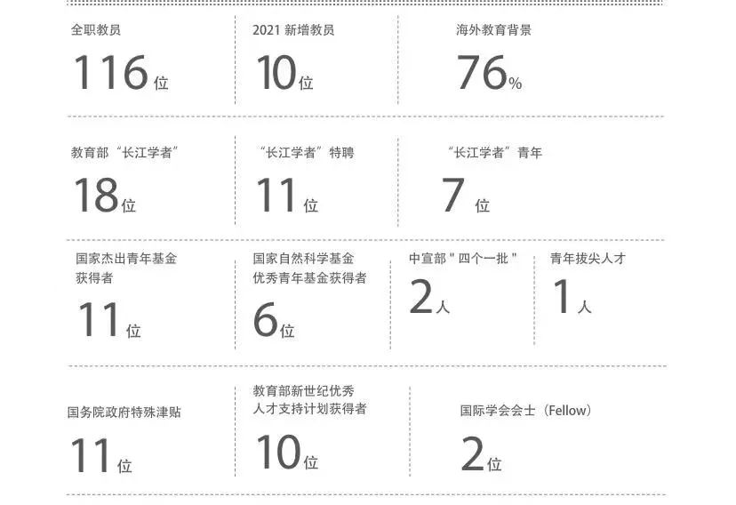 23級mba提前面試北大光華mba全日制vs非全日制區別在哪裡