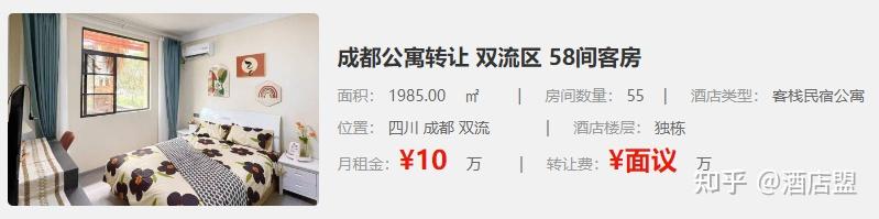 成都酒店转让或出租 - 知乎