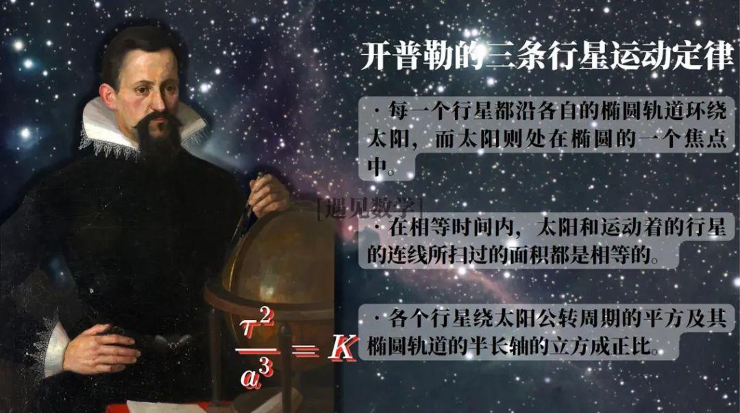 揭秘开普勒猜想：400年来人类如何证明最优球体堆积问题 - 知乎