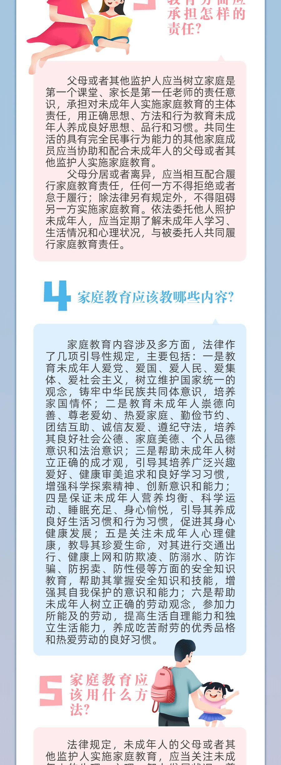 家庭教育促进法十问十答