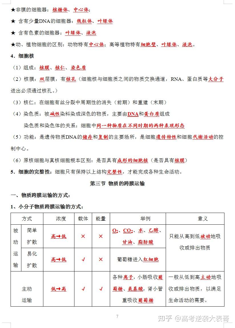 三重點知識複習提綱,二輪專題複習時,會對生物的知識點做系統化與體系