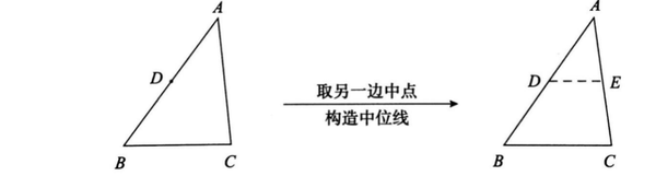 电离平衡的典型习题_相反数的典型习题_等腰三角形知识点及典型习题教案模板3