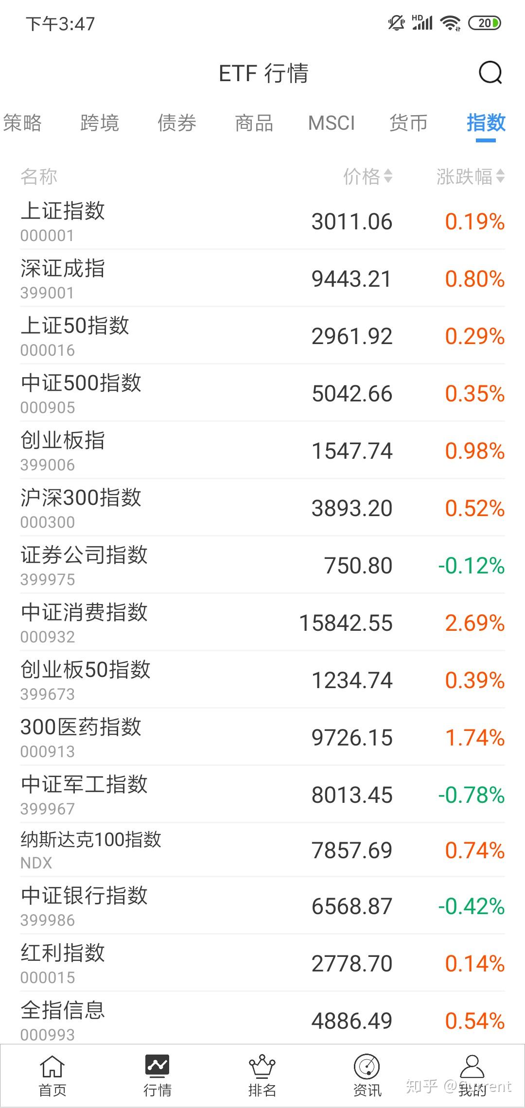 哪里可以查到自己的血型 v2-cd2024e1329f049d2dbaf8e4fcca8476_r.jpg