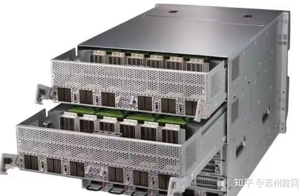 A100/H800高电机柜租用方案 GPU显卡12KW服务器托管方案 - 知乎