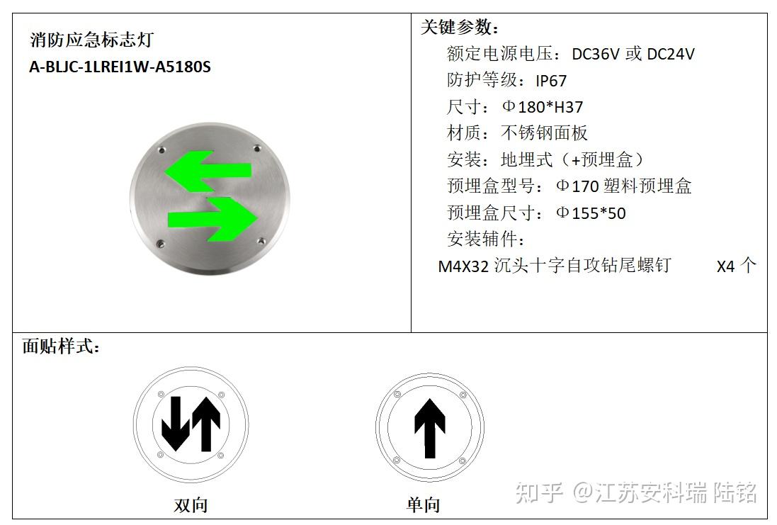 消防应急照明和疏散指示系统设计要点剖析 仪表网