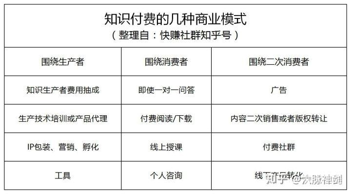 重点人口没有内容_重点人口档案模板图片(2)