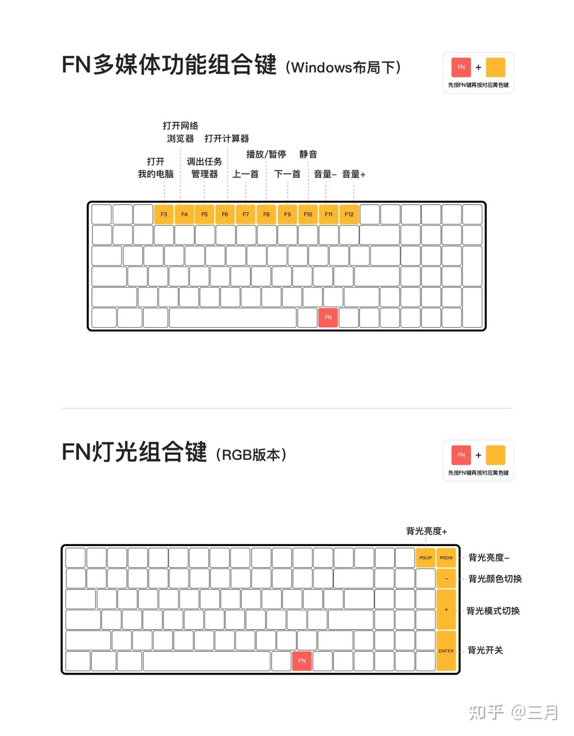 铝厂IQUNIXF97键盘使用体验:颜值和客制化天花板,附选购建议 - 知乎