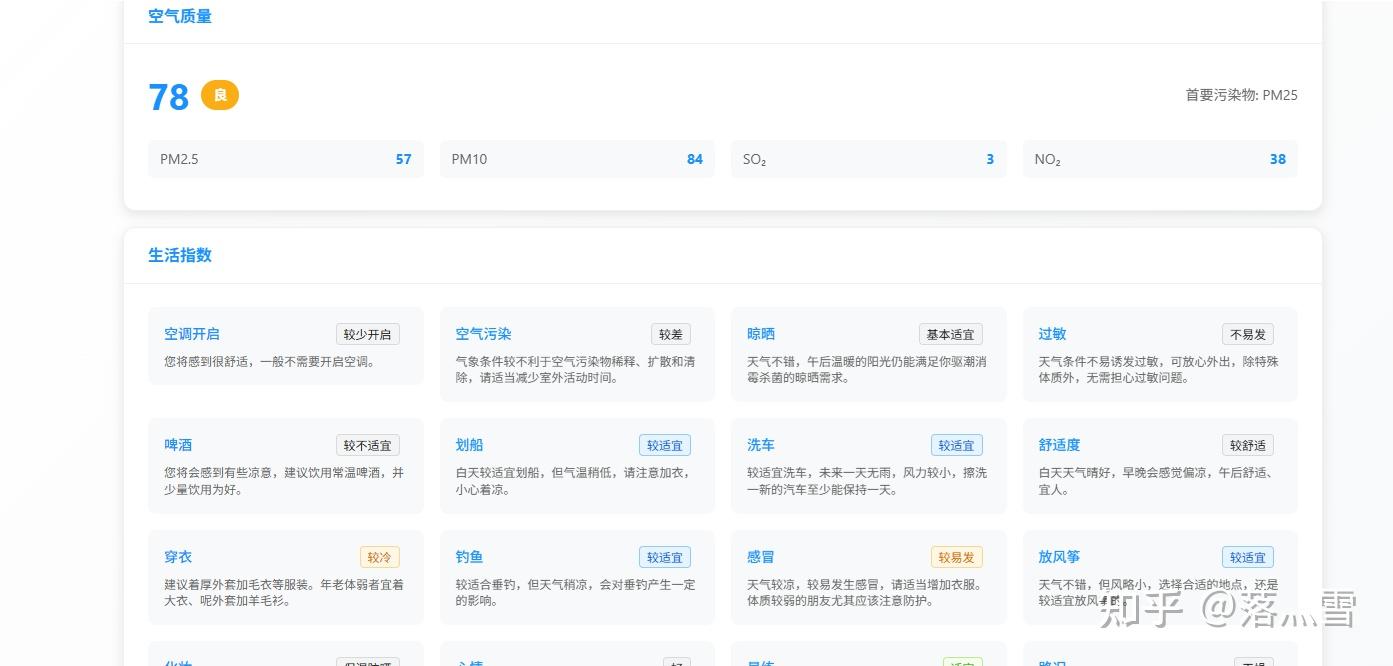 经纬度查询地址，地址查询经纬度。显示天气信息，月初月落，日出日落，实时天气，空气质量，24小时天气 - 知乎