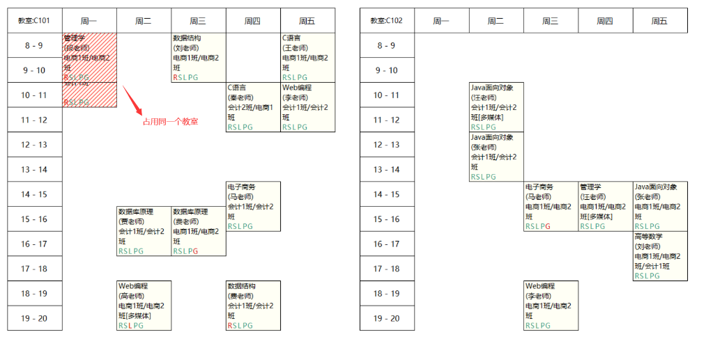 用遺傳演算法進行智慧排課，相信老師會很喜歡