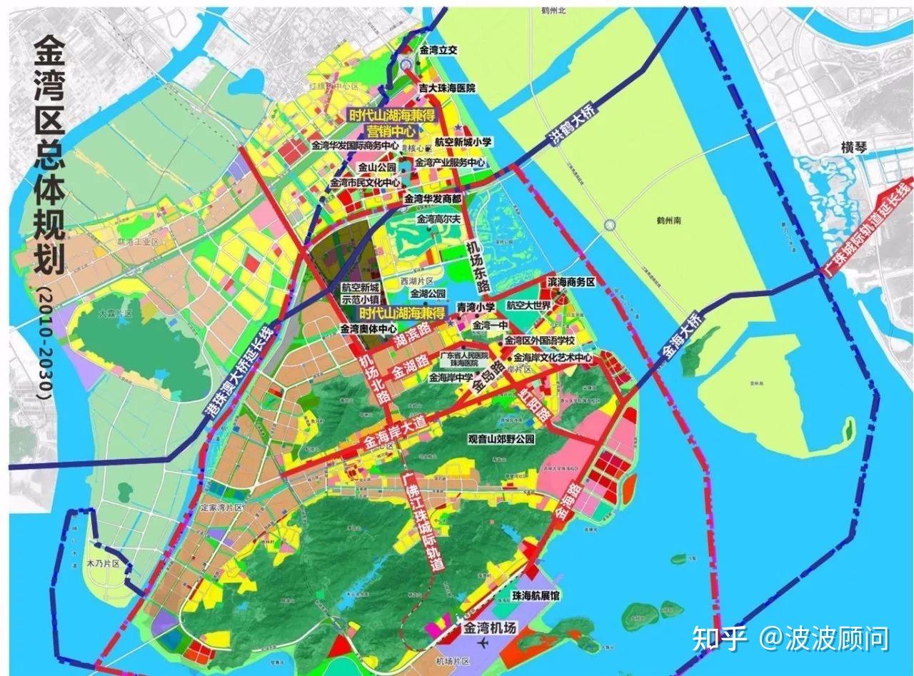 到2035年金湾几个确定性红利未来15年