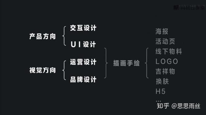 华硕破晓Ultra深度测评：刷新体97国际游戏app-验上限旗舰商务轻薄本标杆之作