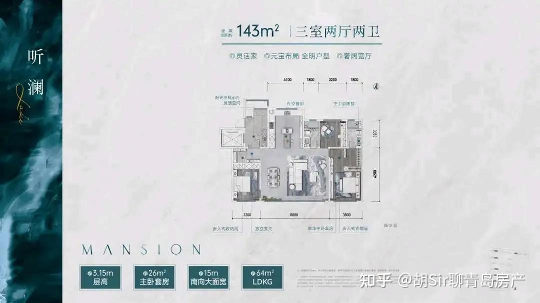 实地看盘:青特滨湖国际2期,实体楼样板间开放了 - 知乎