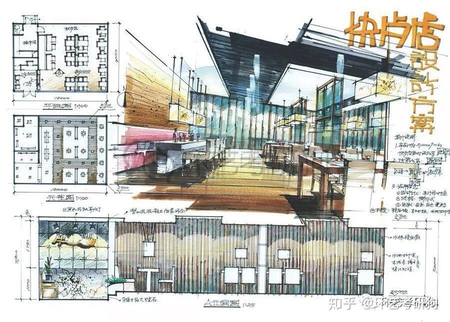 室内快题丨餐饮空间(餐厅咖啡馆茶室)专题作品集锦/环艺考研狗 - 知乎