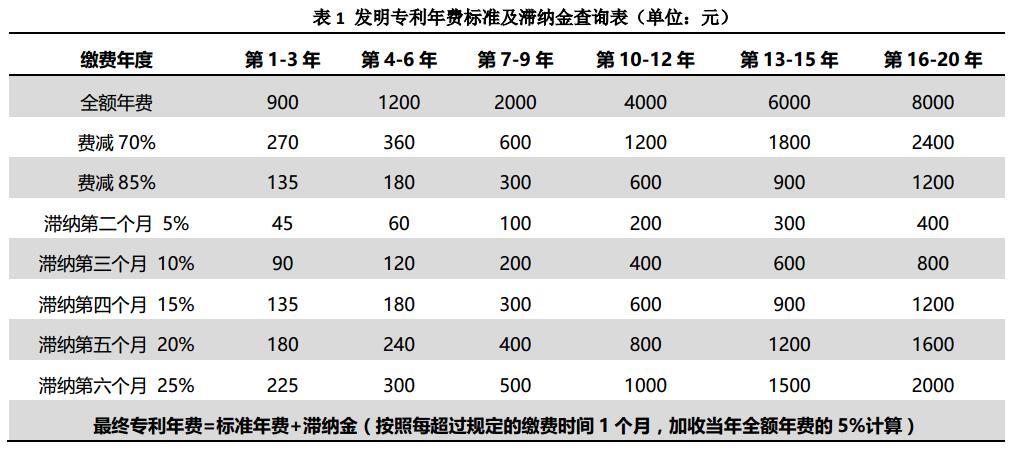 商标注册申请新趋势：了解最新法规与流程