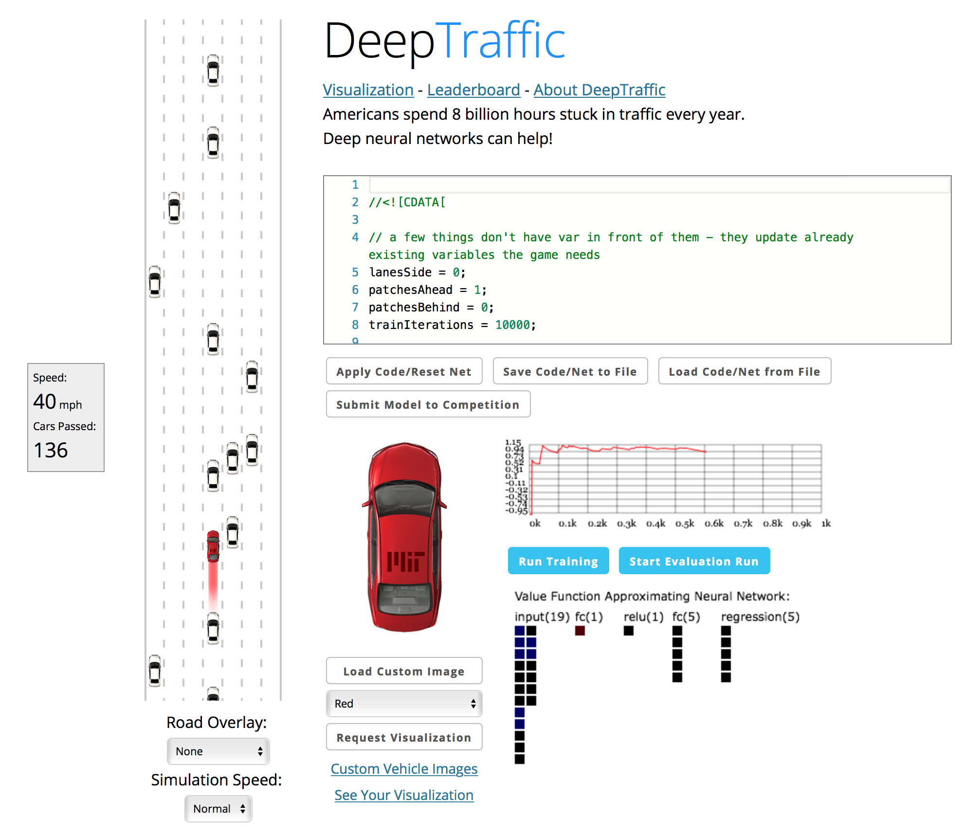 8 个超赞的深度学习课程 附评分