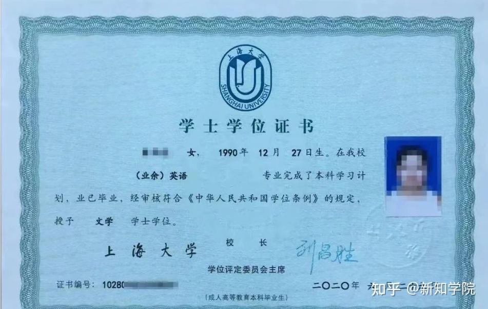 成人高考可以申请学士学位证吗?申请学位有什么条件?【附申请流程】 - 知乎