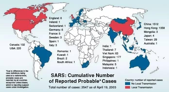 sars的加拿大国家记忆