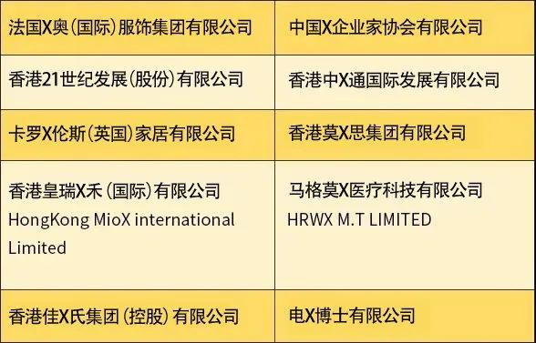 手把手教你注册香港公司取名字税务申报审计