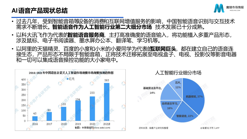 霍金预言人工智能_霍金预言三大预言_霍金预言2032