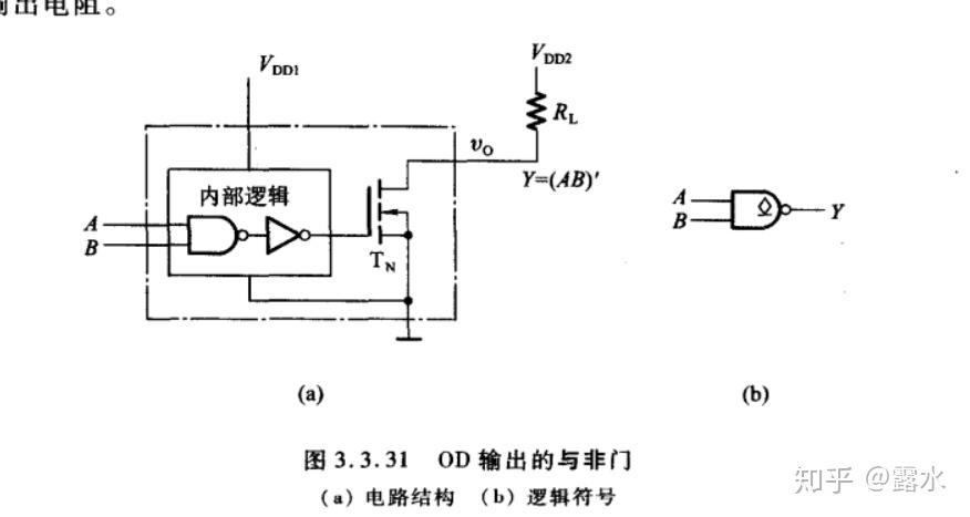 浅谈cmos门电路