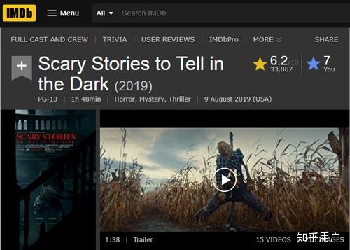 如何评价电影 在黑暗中讲述的恐怖故事 