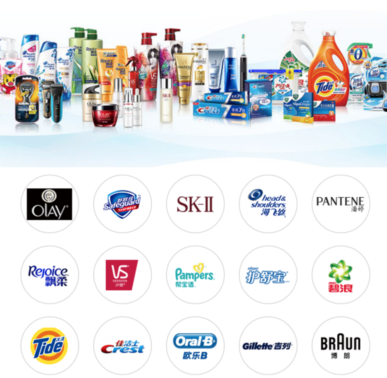 企业多元化发展战略2采取哪种多元化方式