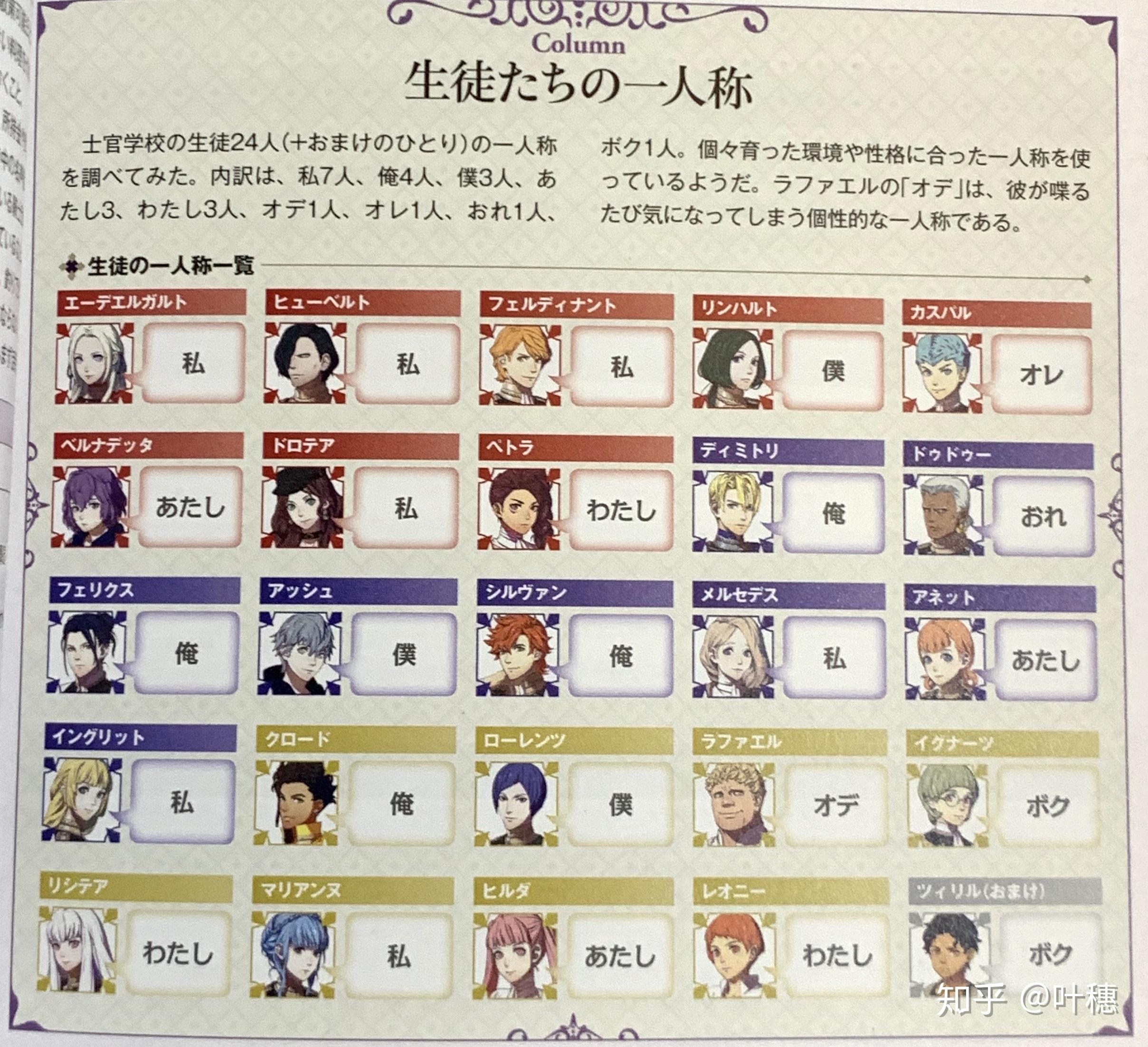 火焰纹章风花雪月241名角色第一人称用语解析私俺仆