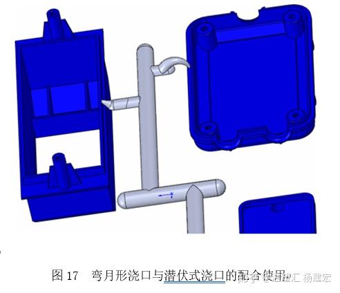注塑模具浇口型式及选择标准