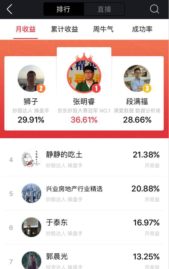 现在炒股票骗局多吗,有哪些?