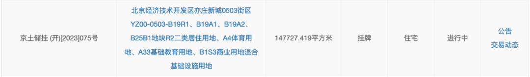 刚刚，亦庄新地拍出！6.5万/平米临铁盘，值得期待-叭楼楼市分享网