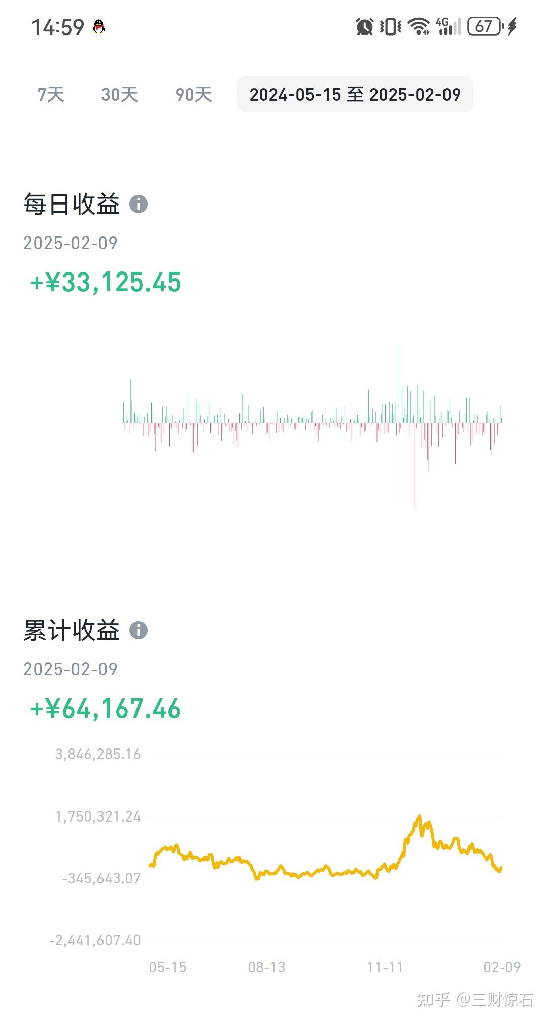 关于国内比特币玩家排名最新国内比特币玩家排名前十2025的信息