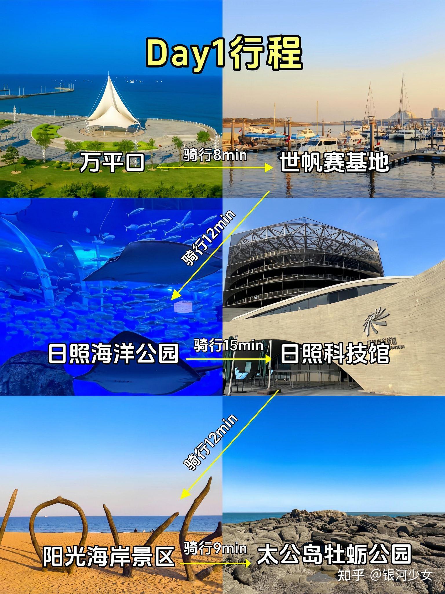 替大家试过了,日照确实只适合玩两天! - 知乎