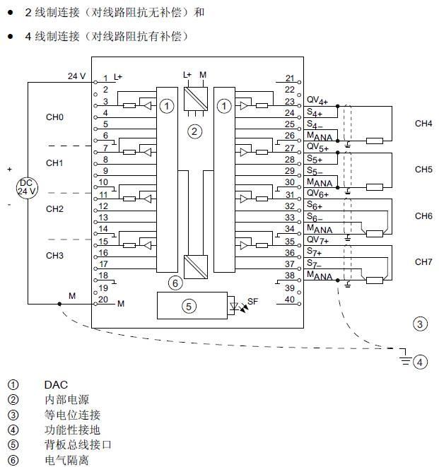 qw300模块接线图图片