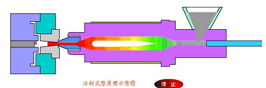 动图封面