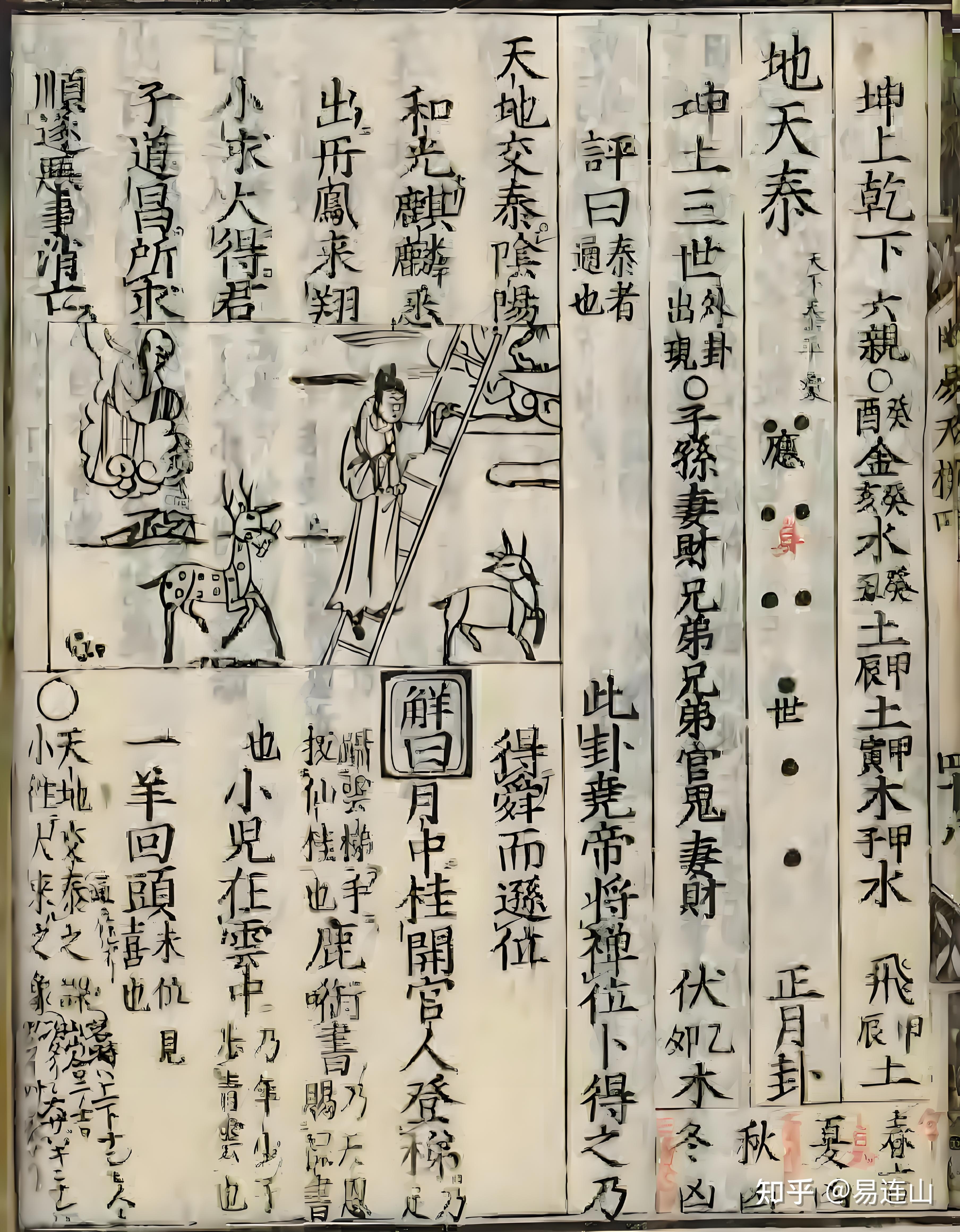 《周易·泰》卦详解:天地交泰的哲学智慧 - 知乎