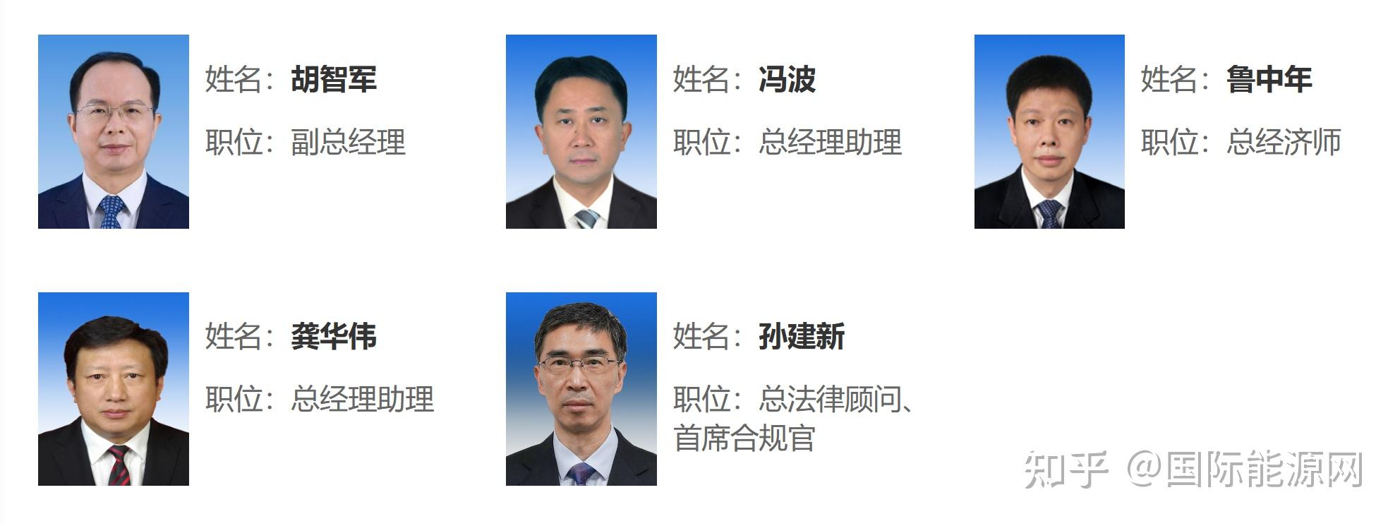 葛洲坝集团主要负责人调整!