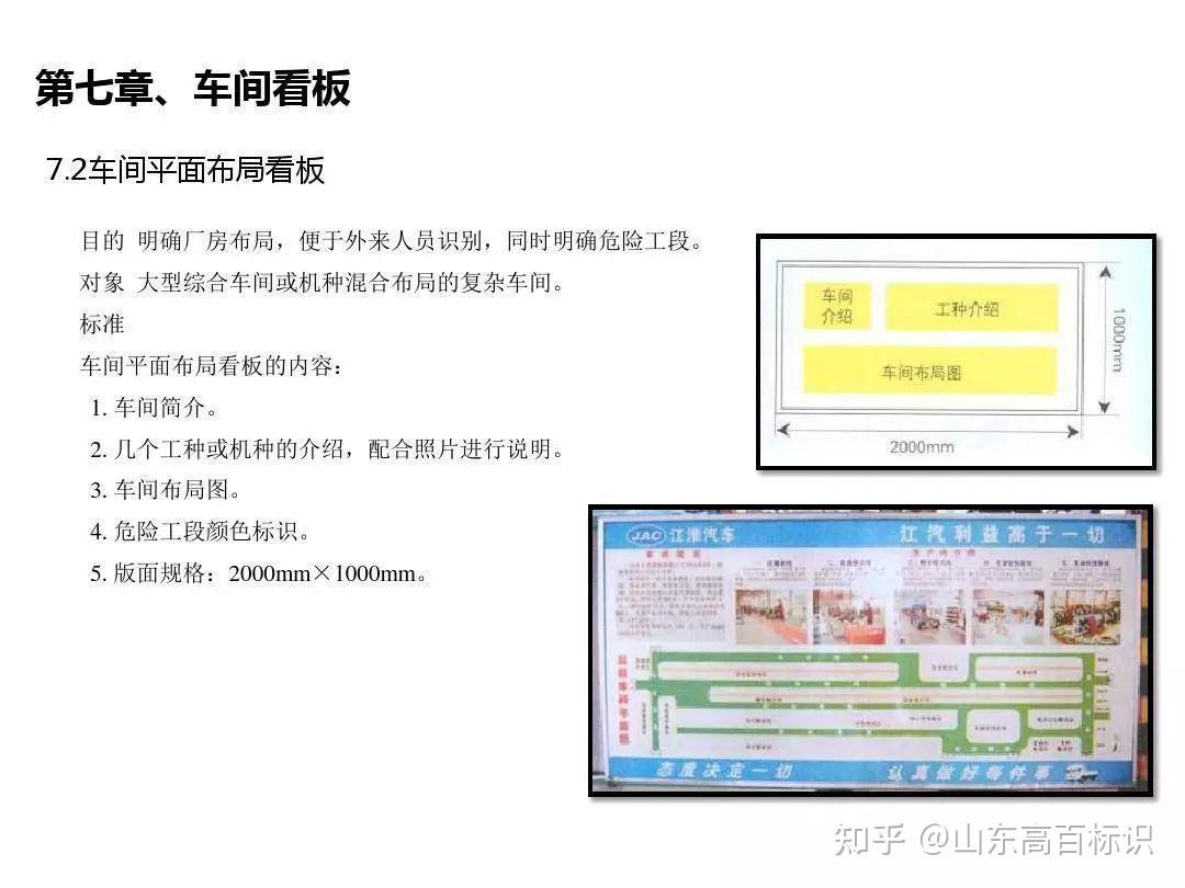 目视化管理车间看板