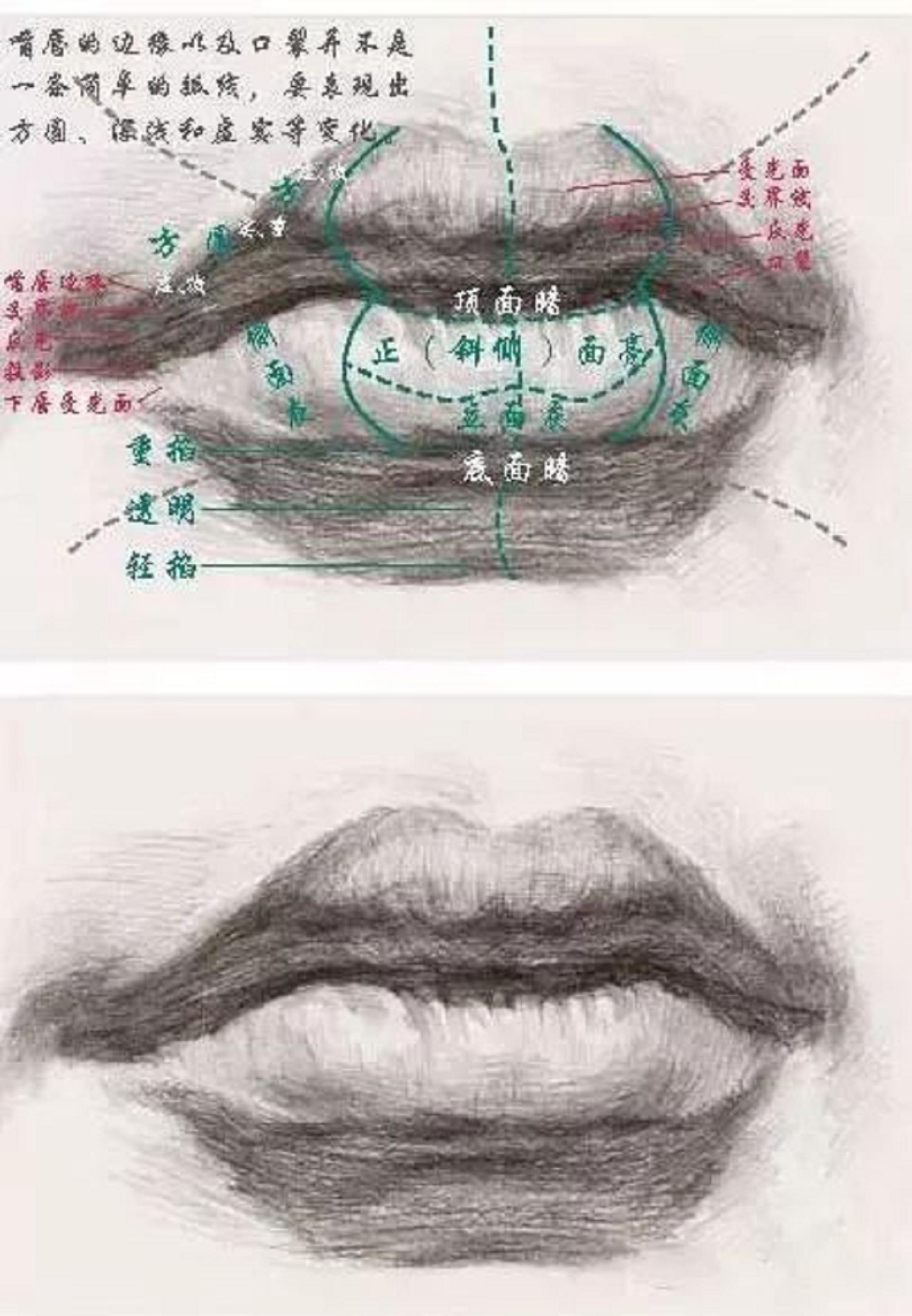 嘴巴素描简单,嘴巴素描 - 伤感说说吧