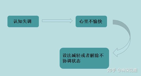 被渣男骗的女人 后来怎么样了 真实案例 知乎