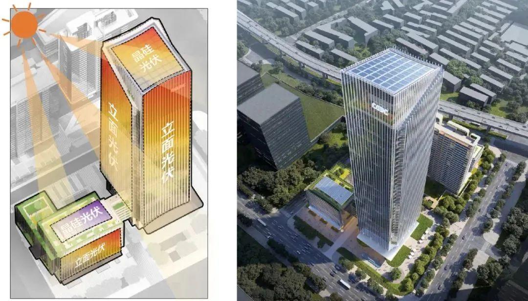 195米的中国能建上海总部，是怎么实现“近零碳”的？ - 知乎