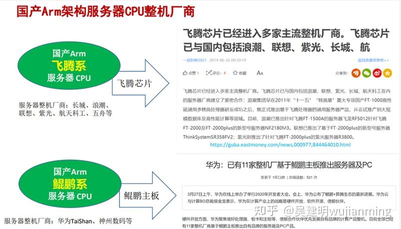 僅向服務器合作廠商(如神州數碼,寶德等)出售鯤鵬主板(非鯤鵬芯片)